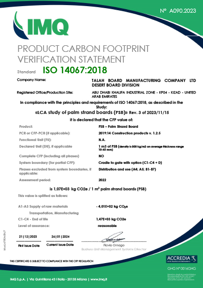 Carbon Foot Print (CFP)
