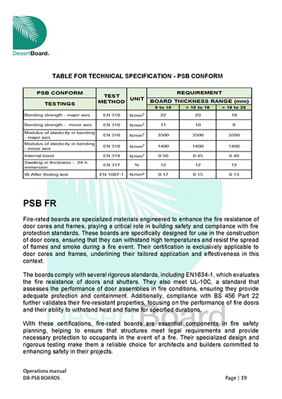 PSB Conform TDS